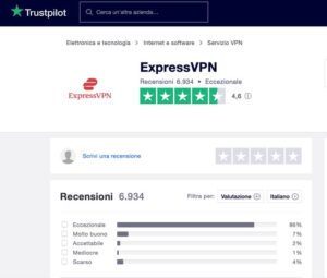 expressvpn recensioni vpn trustpilot